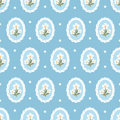 easter pattern with flowers.