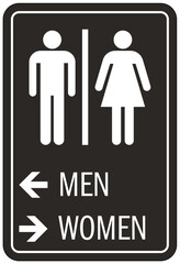 Restroom directional sign