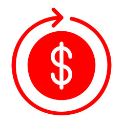 return of investment