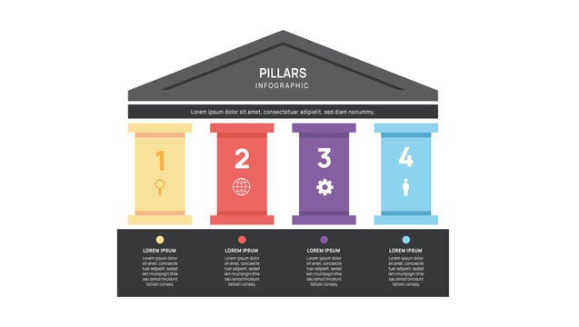 four pillars framework Infographic diagram chart template for business presentation vector illustration.