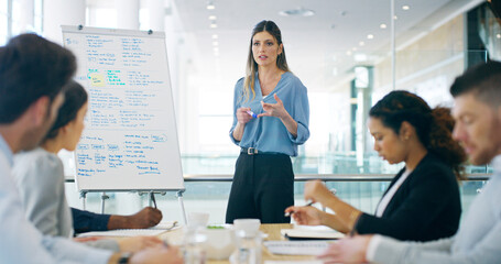 Business woman, proposal and whiteboard for training, discussion and erp notes with meeting for report. Manager, team and office talk for planning, collaboration or partnership for b2b project advice