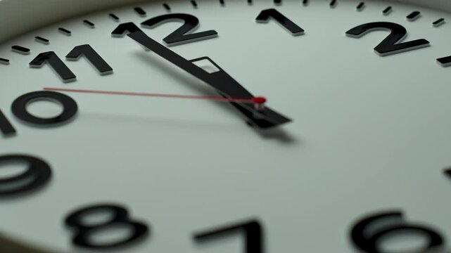 White clock shows midnight or noon time, close-up