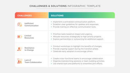 Challenge and Solution Comparison Table Business Infographic Template Deisgn