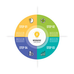 Circular infographic business template or element as a vector including 4 step, process, with colorful rectangle and icons on white background for slide or presentation, simple, modern, minimal