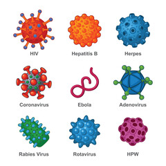 Virus Icons Set on White Background. Vector