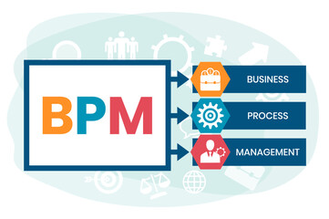 BPM - Business Process Management. business concept background. Vector illustration for website banner, marketing materials, business presentation, online advertising