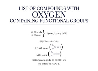 LIST OF COMPOUNDS WITH OXYGEN-CONTAINING FUNCTIONAL GROUPS 