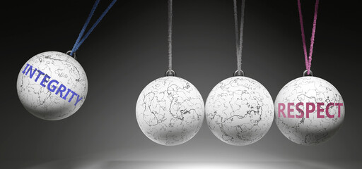 Integrity and Respect - cause and effect relationship. A Newton cradle metaphor showing how integrity results in respect. It initiates respect. ,3d illustration