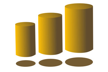 the yellow cylinder graph is shaded