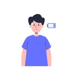 Mesothelioma of  Symptoms Fatigue