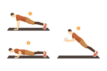 Man doing exercise with Clapping Push Up posture start with plank and end with a clap in midair. Workout poses for Cardio.