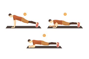 Sport Men doing exercise with plank walk up pose on yoga mat. Start by push up and end at plank posture. Workout target on abdominal with no equipment.