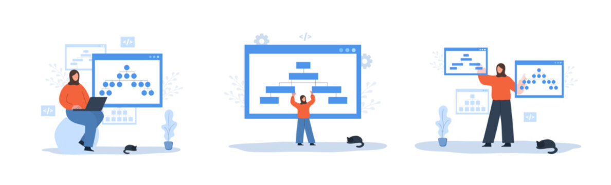Sitemap creation. Set of Vector illustrations. Website creation tool. Arab Female developers with laptops. Online software and web page structure. UX designer workflow.