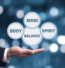 Body, mind, spirit balance. Health