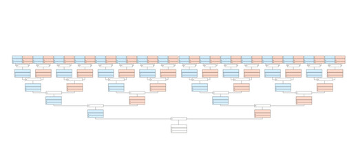 Genealogy Family tree 6 generations