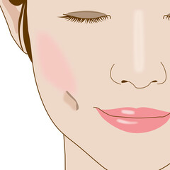 Woman's face had dimple surgery, illustration on white background