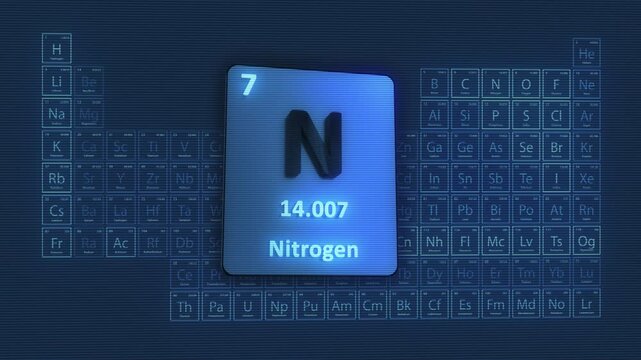 Nitrogen Periodic Table 3D Video Animation