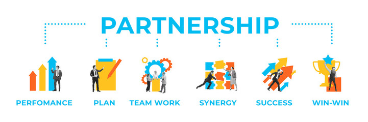 Banner illustrating partnership stages with icons for performance, planning, teamwork, synergy, success, and win-win collaboration. Conceptual design. Concept of business. Collage made with 6 models