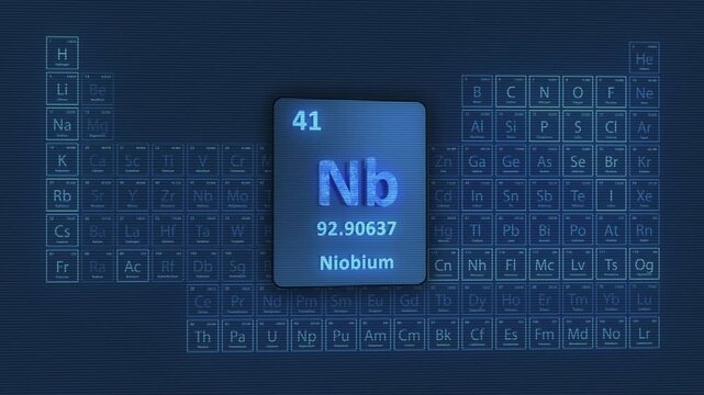 Niobium Periodic Table 3D Video Animation