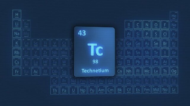 Technetium Periodic Table 3D Video Animation