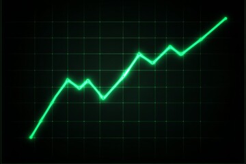 chart in green colors on a black background.