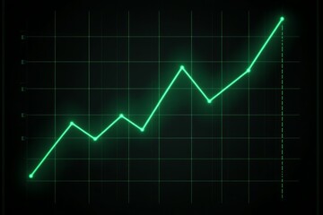 chart in green colors on a black background.
