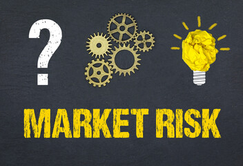Market Risk	
