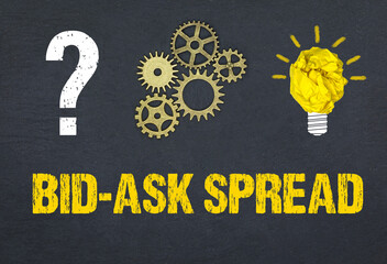 Bid–Ask Spread	
