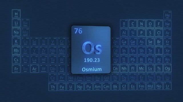Osmium Periodic Table 3D Video Animation