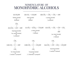 Nomenclature of Monohydric Alcohol