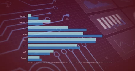 Bar chart showing monthly data over circuit board image