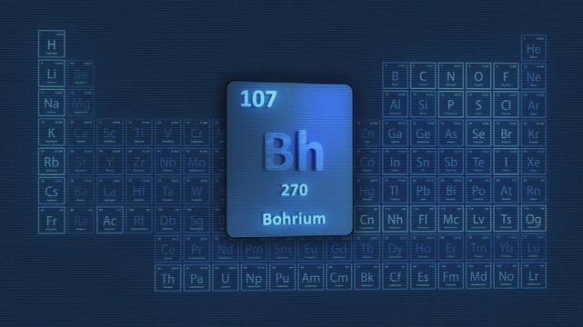 bohrium Periodic Table 3D Video Animation