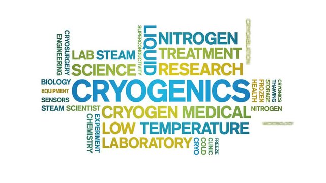 Cryogenics animated word cloud;text design animation tag kinetic typography seamless loop.