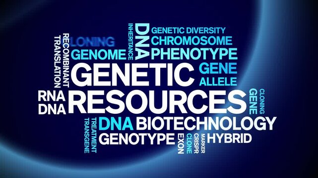 Genetic Resources animated word cloud;text design animation tag kinetic typography seamless loop.