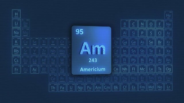 Americium Periodic Table 3D Video Animation