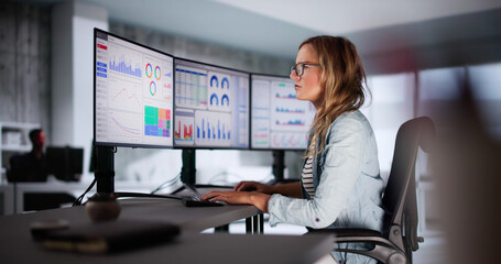 Data Analyst Using Data Analytics KPI