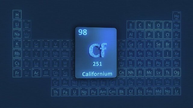Californium Periodic Table 3D Video Animation