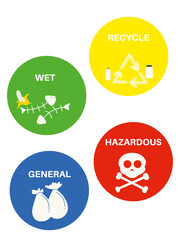 Four bins symbol for wet, recycle, general, hazardous isolated on transparent background