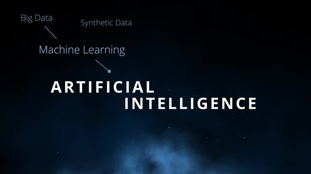 Artificial Intelligence tag cloud and word cloud with articifial intelligence terms like neural network, turing test, machine learning, natural language processing or algorithms digital transformation