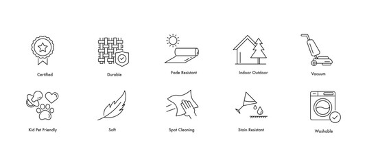 Versatile Rug Icons: Stain-Resistant, Water-Resistant, Washable, Certified, Durable, and Kid-Friendly. Editable Stroke Line Icons.