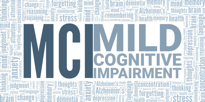 Mild Cognitive Impairment MCI word cloud conceptual design isolated on white background.