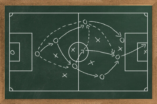 Soccer strategy field on green chalkboard