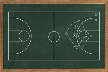 Chalkboard with basketball court and game strategy scheme. Vector illustration. Sport instruction blueprint, marking for play team