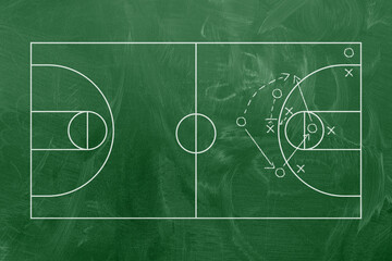 Chalkboard with basketball court and game strategy scheme. Vector illustration. Sport instruction blueprint, marking for play team