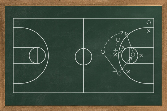 Chalkboard with basketball court and game strategy scheme. Vector illustration. Sport instruction blueprint, marking for play team