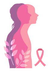 Challenges of Breast Cancer