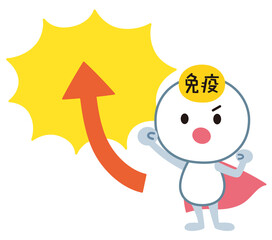 免疫力アップ　免疫細胞のキャラクター
