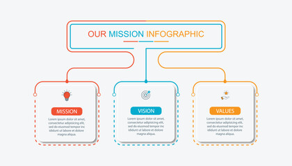 Mission, vision, values, graphic design template.eps 10 on white background, Can be used for presentation workflow layout, banner, process, diagram, flowchart, infographic, annual report. © muhamad