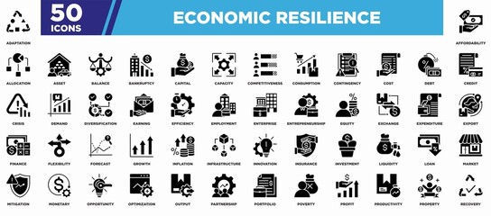 Economic Resilience Icon Set