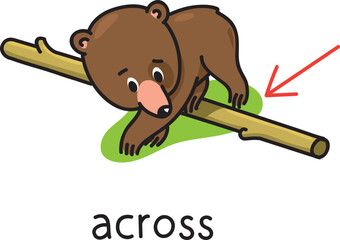 Preposition of movement. Bear is moving across the log